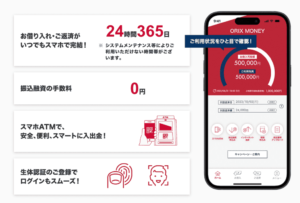 オリックスマネー