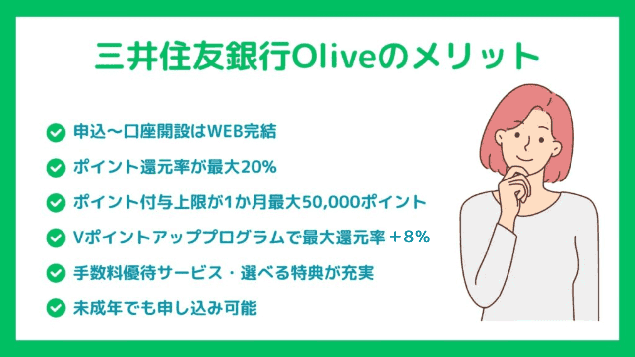 三井住友銀行Olive(オリーブ)のメリット・デメリットからわかるリアルな評判・口コミを紹介！ | CHOOSENER＋