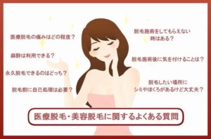 医療脱毛・美容脱毛に関するよくある質問