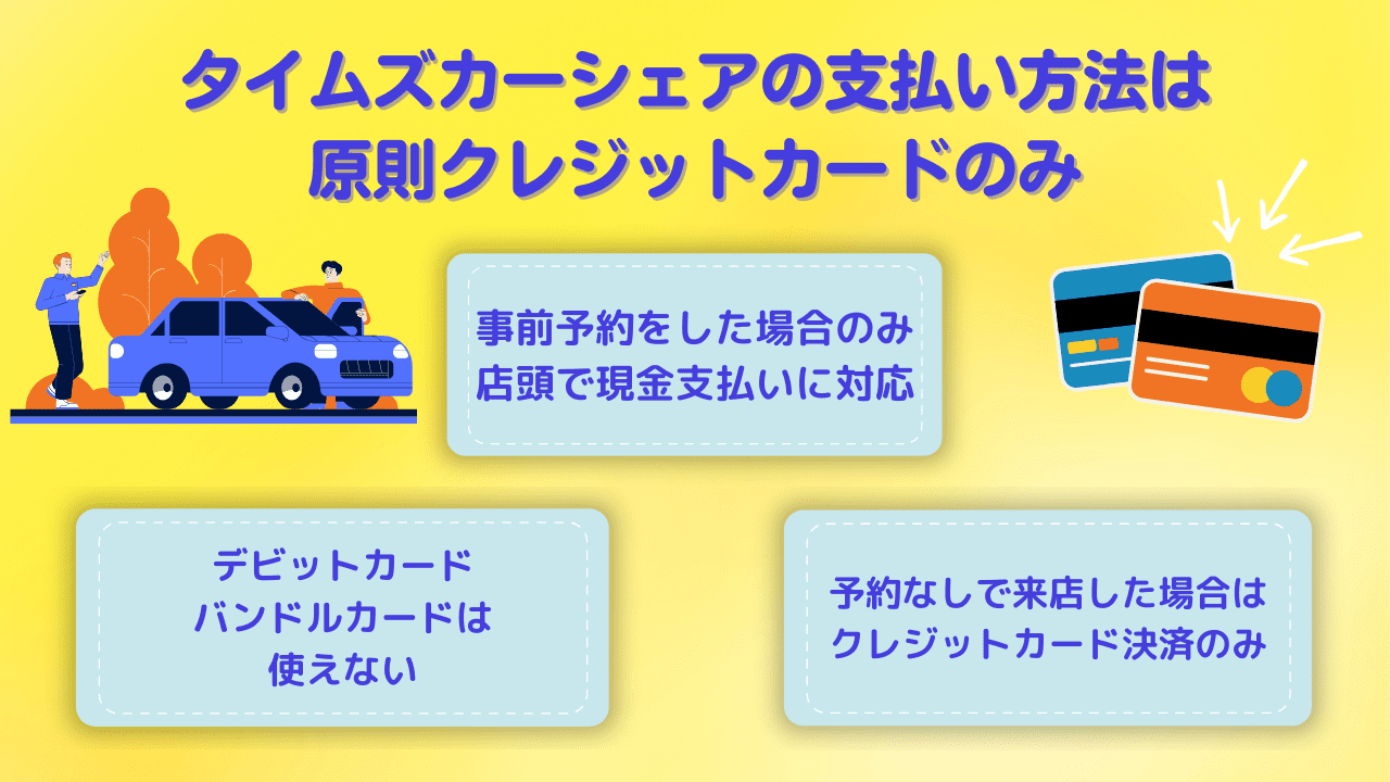 タイムズカーシェアの支払いにデビットカードは使えない！？クレジットカードがない場合どうする？ | CHOOSENER＋