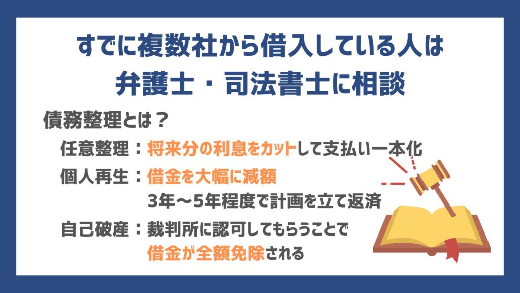 任意整理:将来分の利息をカットしたうえで、支払いを一つにまとめられる 個人再生:借金を大幅に減額したうえで、3年から5年程度の返済計画を立てられる 自己破産:裁判所に認可してもらうことで、借金が全額免除される