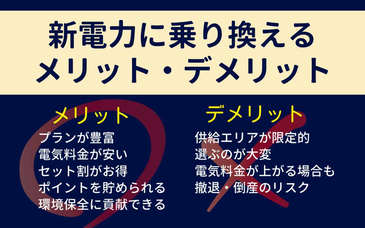 2025年最新】おすすめの人気新電力ランキング！やばい電力会社・デメリットはある？ | CHOOSENER＋