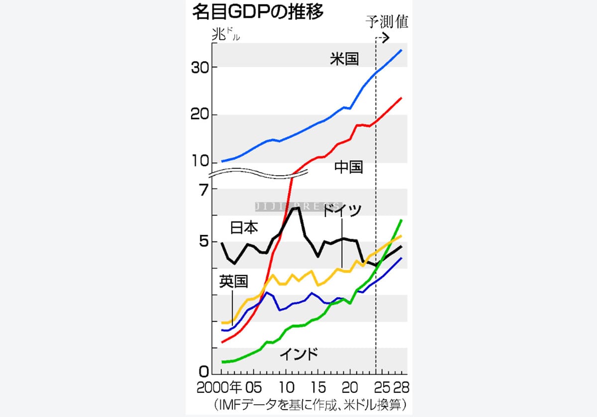 改名】メディアDiv、マーケティングを起点に目指す大革命！の一部をご紹介！ エレビスタ株式会社