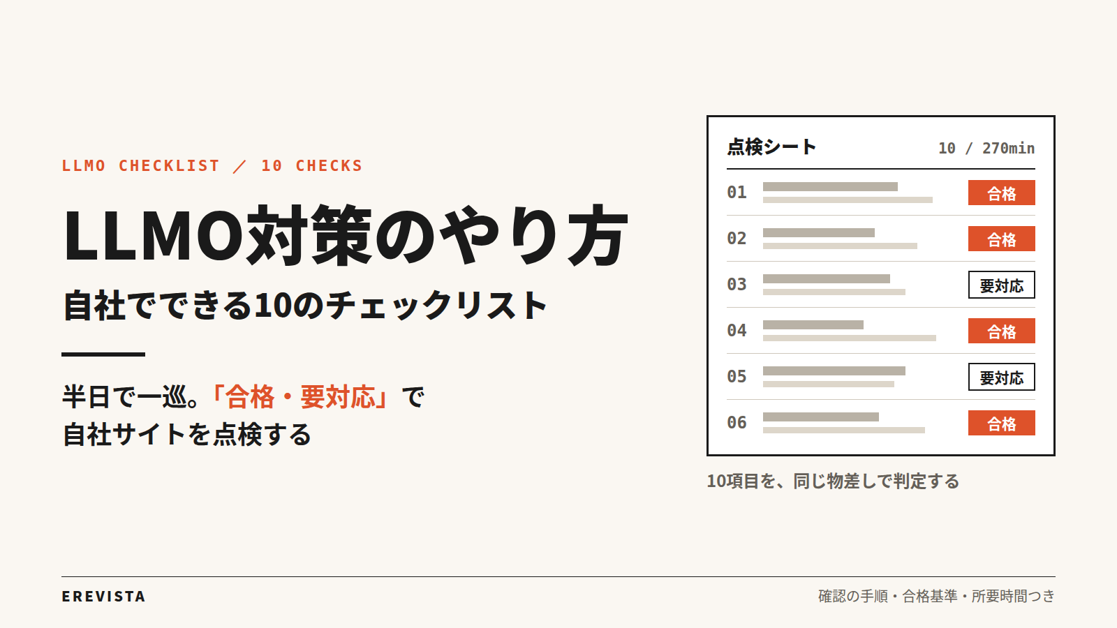 LLMO対策のやり方。自社でできる10のチェックリスト。半日で一巡し、合格・要対応で自社サイトを点検する。10項目、合計270分の点検シートのイメージ