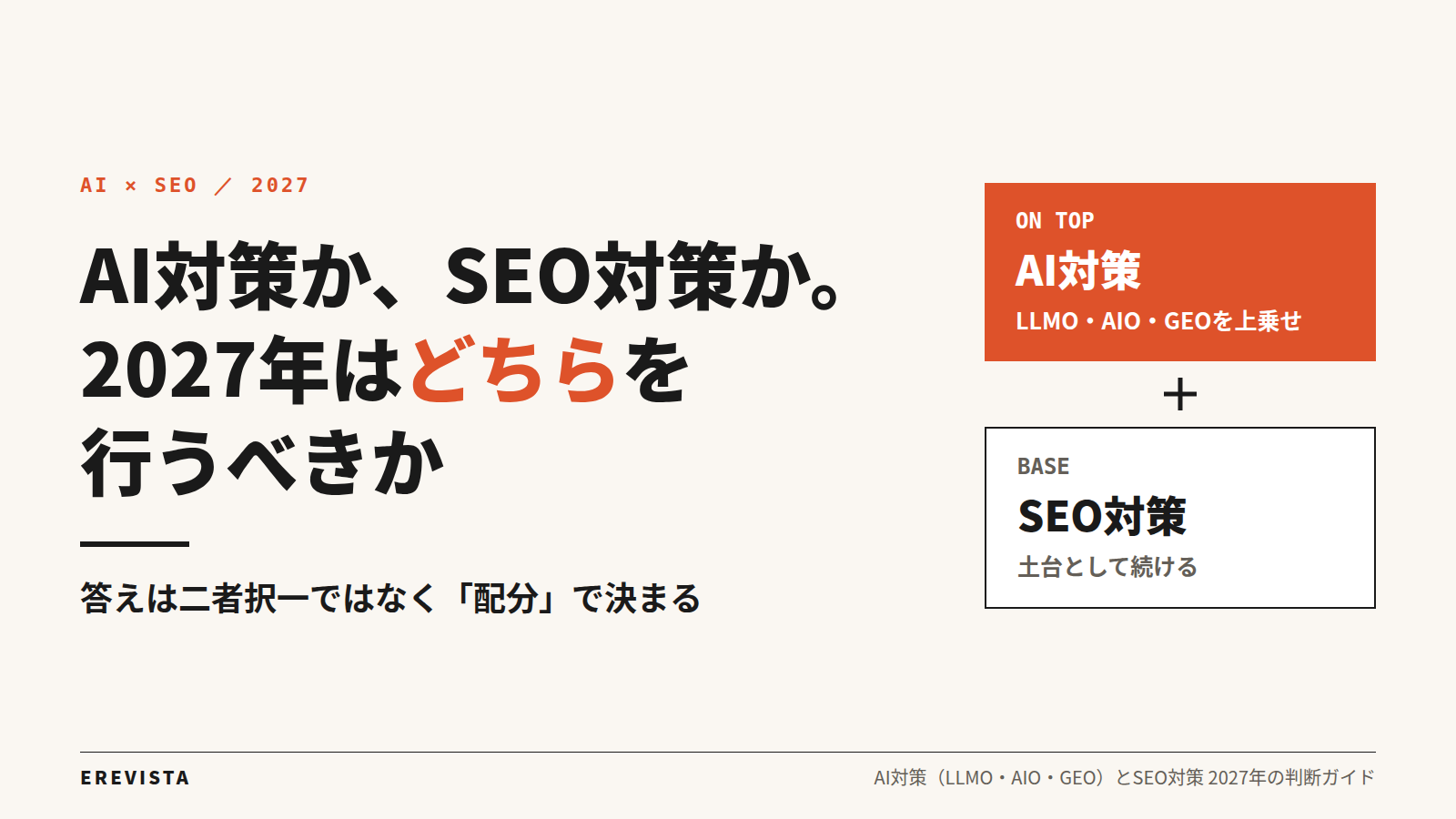AI対策か、SEO対策か。2027年はどちらを行うべきか。答えは二者択一ではなく配分で決まる