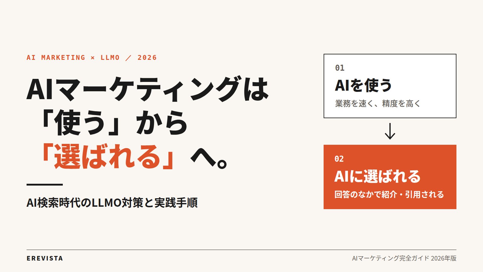 AIマーケティングは「使う」から「選ばれる」へ。AI検索時代のLLMO対策と実践手順
